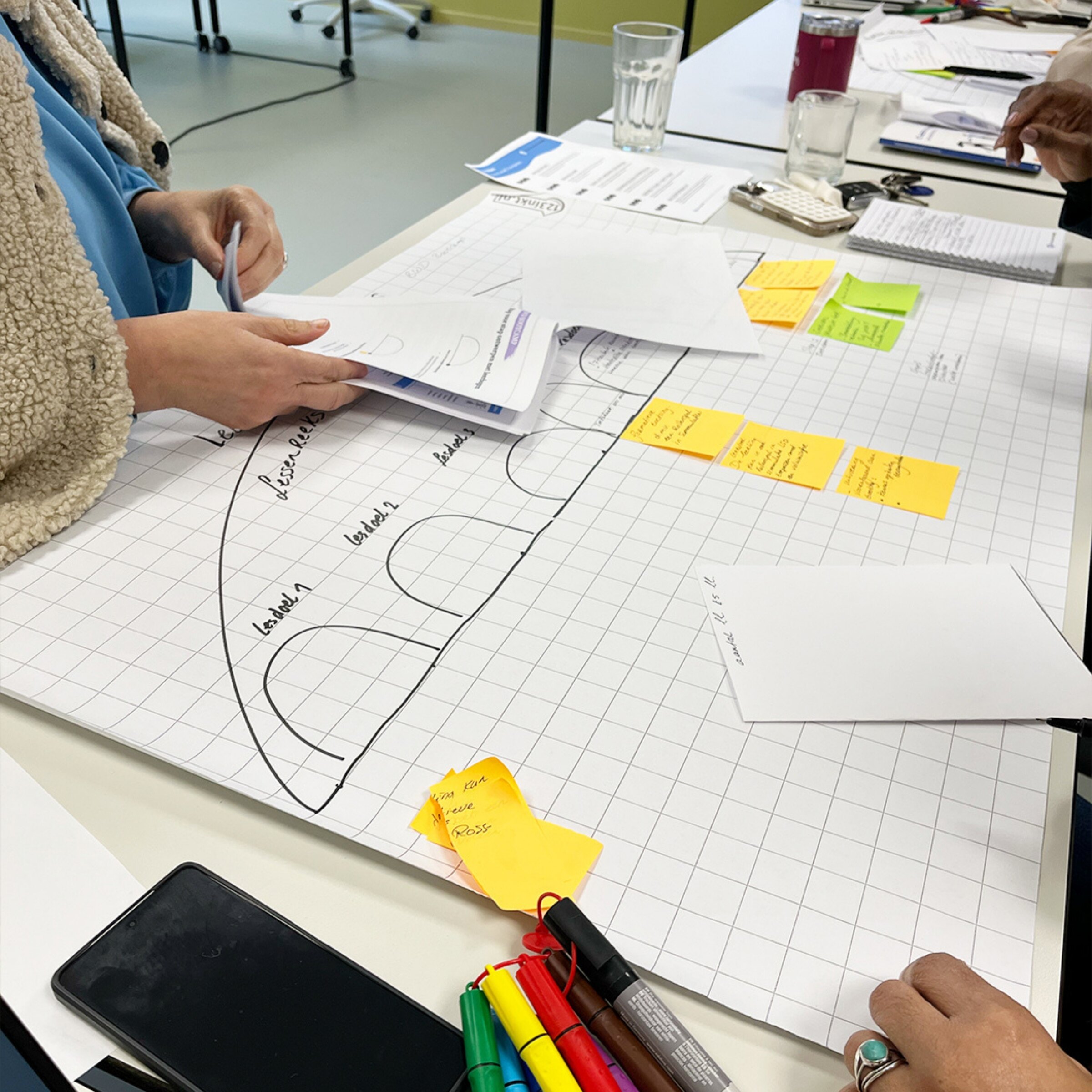 Introductie nieuwe kerndoelen